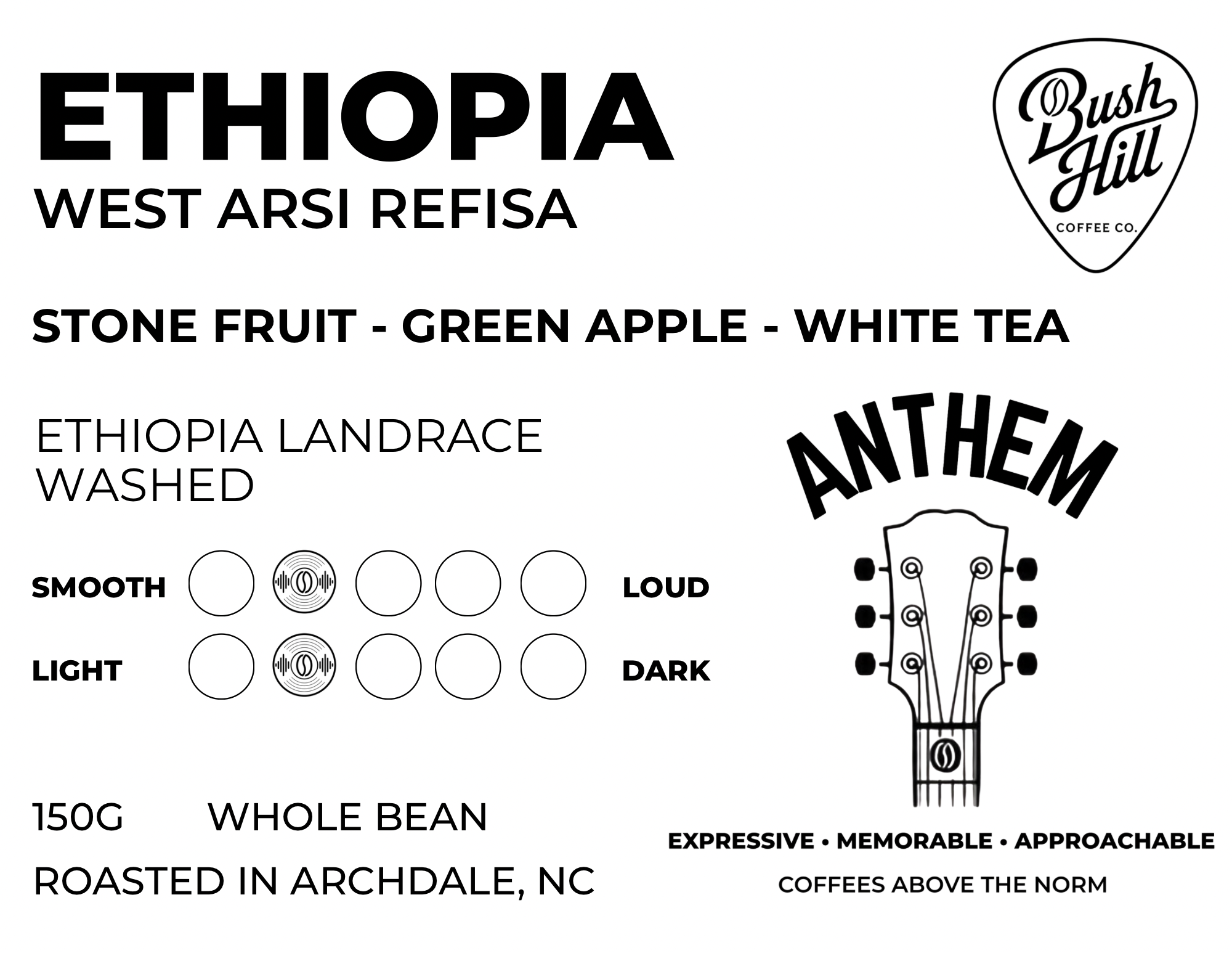 ETHIOPIA WEST ARSI REFISA